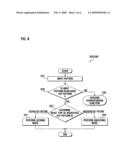 Mobile communication terminal having touch screen and method for locking and inlocking the terminal diagram and image