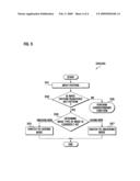 Mobile communication terminal having touch screen and method for locking and inlocking the terminal diagram and image