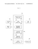 User terminal for performing a plurality of applications simultaneously diagram and image