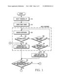 APPARATUS AND METHOD FOR SELECTING MOBILE COMMUNICATION SYSTEM IN A PORTABLE TERMINAL diagram and image