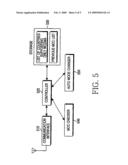 APPARATUS AND METHOD FOR SELECTING MOBILE COMMUNICATION SYSTEM IN A PORTABLE TERMINAL diagram and image