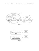  CDMA INTELLIGENT NETWORK SYSTEM AND ITS METHOD, DEVICE FOR REALIZING INTERNATIONAL ROAMING SERVICE diagram and image