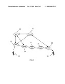  CDMA INTELLIGENT NETWORK SYSTEM AND ITS METHOD, DEVICE FOR REALIZING INTERNATIONAL ROAMING SERVICE diagram and image