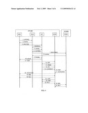  CDMA INTELLIGENT NETWORK SYSTEM AND ITS METHOD, DEVICE FOR REALIZING INTERNATIONAL ROAMING SERVICE diagram and image