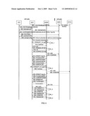  CDMA INTELLIGENT NETWORK SYSTEM AND ITS METHOD, DEVICE FOR REALIZING INTERNATIONAL ROAMING SERVICE diagram and image