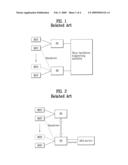 SCANNING NEIGHBORING BASE STATIONS IN WIRELESS ACCESS SYSTEM diagram and image