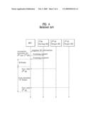 SCANNING NEIGHBORING BASE STATIONS IN WIRELESS ACCESS SYSTEM diagram and image