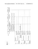 SCANNING NEIGHBORING BASE STATIONS IN WIRELESS ACCESS SYSTEM diagram and image