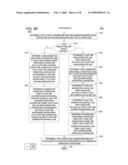 METHOD FOR MINIMIZING EXPENDITURES ASSOCIATED WITH OPTIMIZED BACKHAUL NETWORKS diagram and image