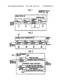 TRANSFER RATE CONTROL METHOD, MOBILE STATION, AND RADIO BASE STATION diagram and image