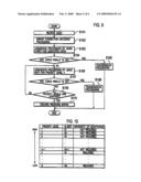 TRANSFER RATE CONTROL METHOD, MOBILE STATION, AND RADIO BASE STATION diagram and image