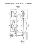 Method and Apparatus for Supporting Location Services for a Roaming Mobile Station diagram and image