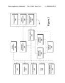 SINGLE BUTTON CONTACT REQUEST AND RESPONSE diagram and image