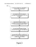 SINGLE BUTTON CONTACT REQUEST AND RESPONSE diagram and image