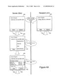 SINGLE BUTTON CONTACT REQUEST AND RESPONSE diagram and image