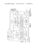 E-HICH/E-RGCH adaptive threshold setting diagram and image