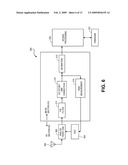 E-HICH/E-RGCH adaptive threshold setting diagram and image