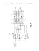 E-HICH/E-RGCH adaptive threshold setting diagram and image