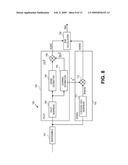 E-HICH/E-RGCH adaptive threshold setting diagram and image