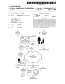 Protected Data Capture diagram and image