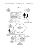 Protected Data Capture diagram and image