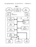 Protected Data Capture diagram and image