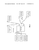 WIRELESS CONNECTION INTEGRATED CIRCUIT (IC) HAVING POWER ISLAND(S) diagram and image