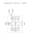 WIRELESS CONNECTION INTEGRATED CIRCUIT (IC) HAVING POWER ISLAND(S) diagram and image