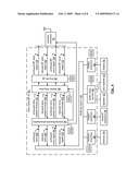 WIRELESS CONNECTION INTEGRATED CIRCUIT (IC) HAVING POWER ISLAND(S) diagram and image