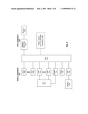 WIRELESS CONNECTION INTEGRATED CIRCUIT (IC) HAVING POWER ISLAND(S) diagram and image