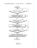 APPARATUS AND METHOD FOR SUPPORTING MULTIPLE ANTENNA SERVICE IN A WIRELESS COMMUNICATION SYSTEM diagram and image