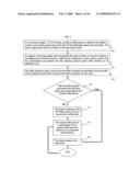 Rolling raffle game diagram and image