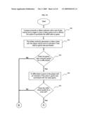 Rolling raffle game diagram and image