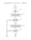 Rolling raffle game diagram and image