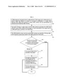 Rolling raffle game diagram and image