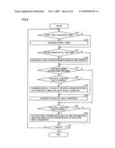 Game system, program, and information storage medium diagram and image