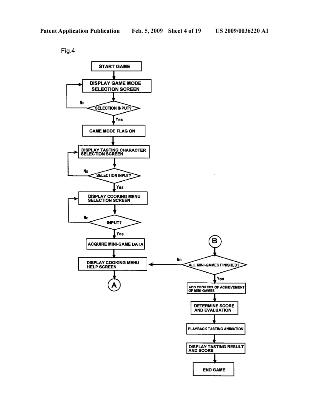 COOKING GAME PROGRAM, RECORDING MEDIUM WITH THE PROGRAM RECORDED THEREON, AND GAME DEVICE - diagram, schematic, and image 05