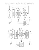 TRANSMISSION HEATER SYSTEM AND METHOD diagram and image