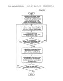 Automatic Speed Control Apparatus for Treadmill and Control Method Thereof diagram and image