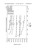 Plasma-resistant ceramics with controlled electrical resistivity diagram and image