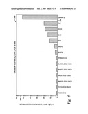 Plasma-resistant ceramics with controlled electrical resistivity diagram and image