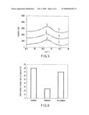 EXHAUST GAS-PURIFYING CATALYST diagram and image