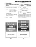 Coated superconducting materials diagram and image