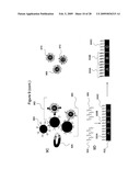 Device and methods for detecting and quantifying one or more target agents diagram and image