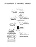 Device and methods for detecting and quantifying one or more target agents diagram and image