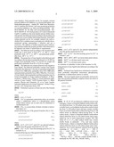 USE OF IONIC LIQUIDS FOR THE LUBRICATION OF COMPONENTS IN WIND POWER PLANTS diagram and image