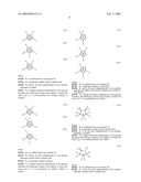 USE OF IONIC LIQUIDS FOR THE LUBRICATION OF COMPONENTS IN WIND POWER PLANTS diagram and image