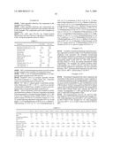 Electrical Insulating Oil Compositions and Preparation Thereof diagram and image