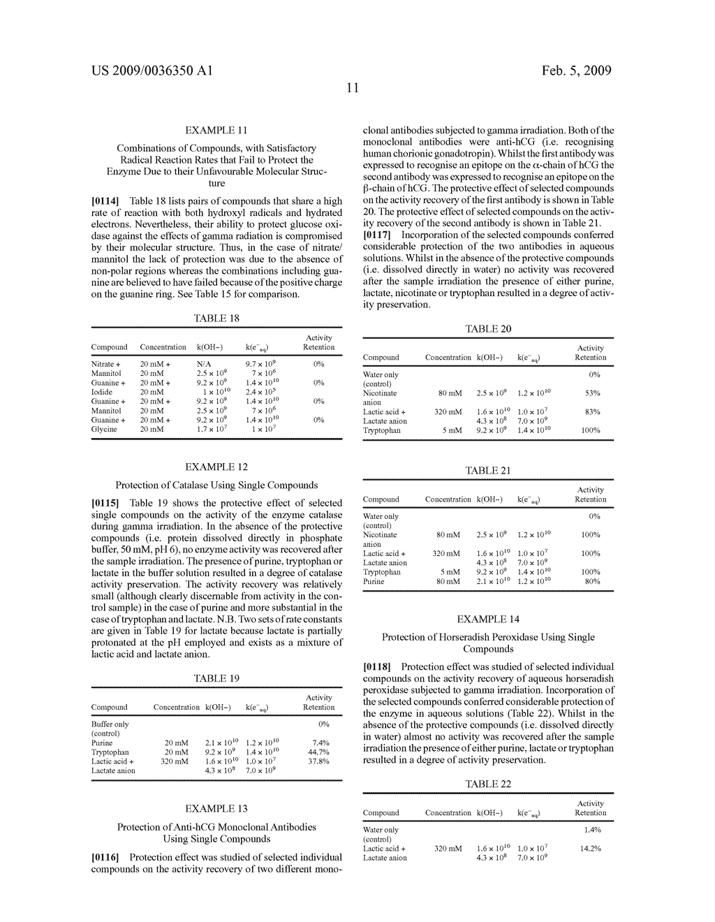 Method for Stabilisation of a Protein Solution by Addition of Hydroxyl Radical Quenchers and its Sterilisation by Ionising Radiation - diagram, schematic, and image 15