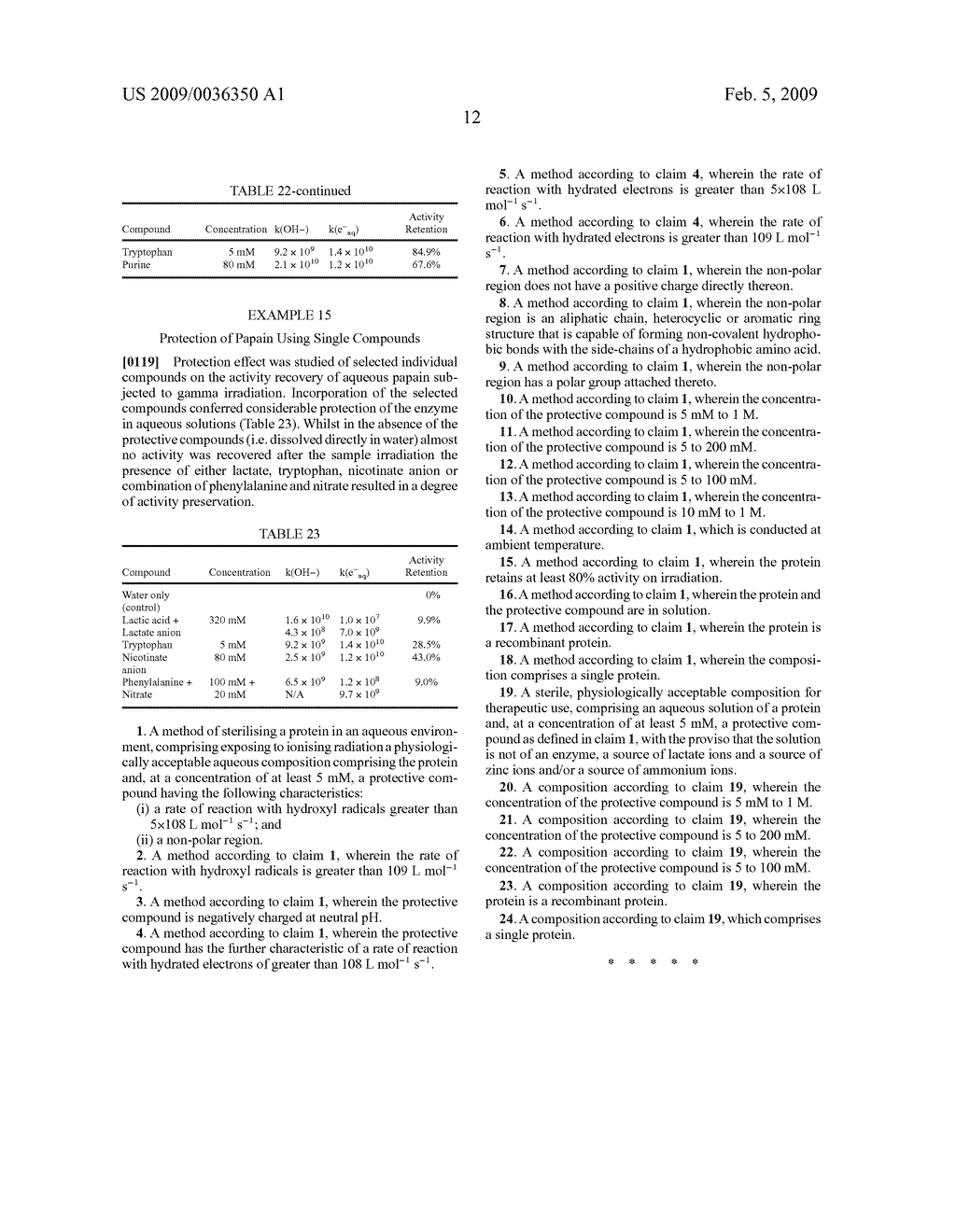 Method for Stabilisation of a Protein Solution by Addition of Hydroxyl Radical Quenchers and its Sterilisation by Ionising Radiation - diagram, schematic, and image 16